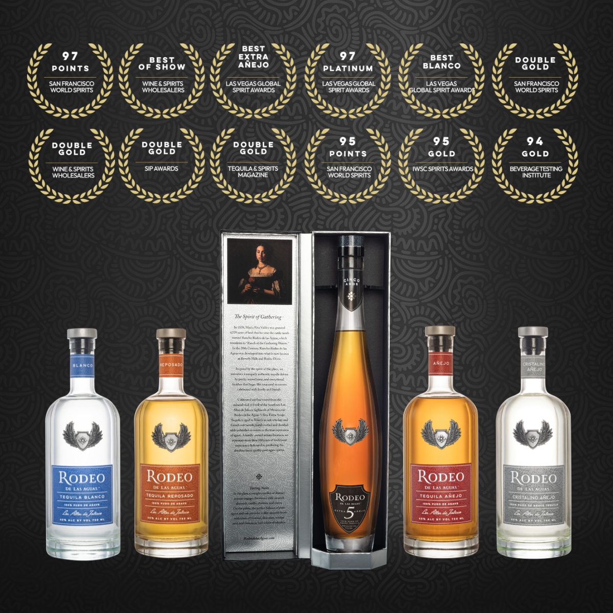 5_YEAR Investment Opportunity, - Rodeo de Las Aguas Award Winning Tequila, Royal Eagle Fund, invest in artisanal spirits, invest in premium spirits, tequila investment opportunity, invest in tequila, invest in Rodeo de Las Aguas Tequila, artisanal tequila fund, spirits investment fund, premium spirits market, alternative investments